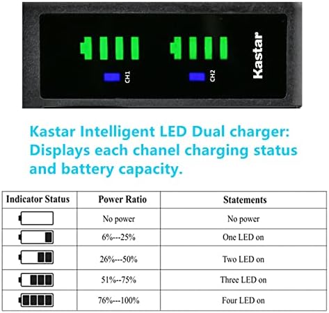 KASTAR 2-PACK D-LI50 סוללה ו- LTD2 מטען USB החלפת סוללה PENTAX D-LI50, PENTAX D-BC50 מטען, PENTAX K10, K10D, K10D GP, K10D Grand Prix,