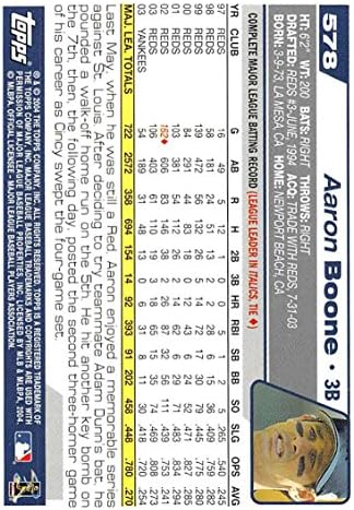 2004 Topps 578 אהרון בון NM-MT ניו יורק ינקי בייסבול