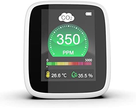 SAWQF איכות אוויר צג מנתח גז מנתח פחמן דיוקסידר טמפרטורת לחות צג לחות CO2 גלאי NDIR מסעדות CO2 צג
