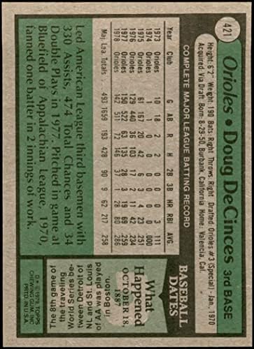 1979 Topps 421 Doug Degs